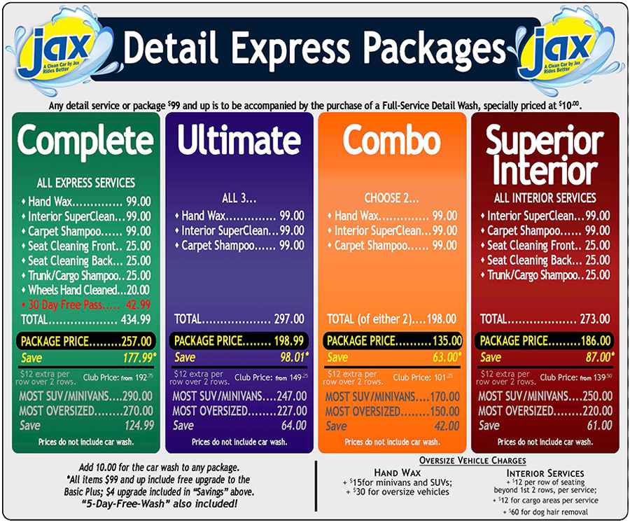 Car Detailing Costs: The Cost to Have Your Car's Interior Cleaned